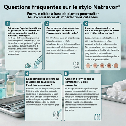 Boutique officielle de la marque  |✏️Natravor® 7 Jours Effaceur de taches et d’excroissances cutanées(Zéro douleur, zéro cicatrice – Roller)